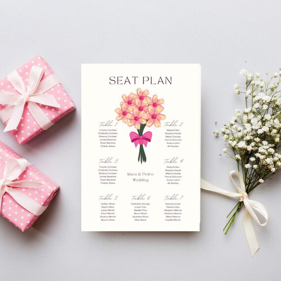 Pink Floral Watercolor Wedding Seating Chart Template A2