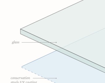 8x10 Frame UV Glass Upgrade (Conservation Coating)