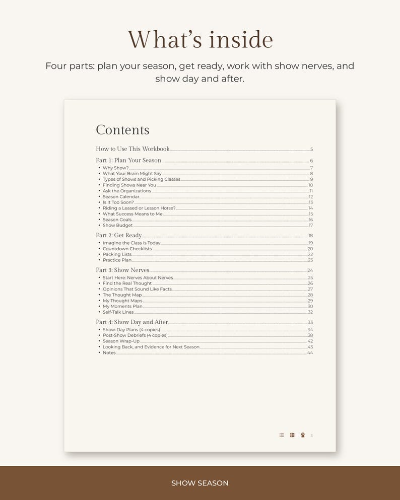 Puede incluir: Una p&aacute;gina de &iacute;ndice titulada What's inside, que enumera cuatro partes: Plan Your Season, Get Ready, Show Nerves y Show Day and After. El texto detalla secciones del libro de trabajo como Why Show, Packing Lists y Show-Day Plans.