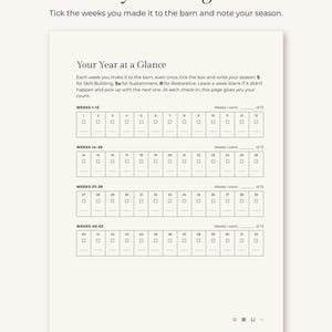 Puede incluir: Una p&aacute;gina de planificador impresa titulada Your year at a glance con instrucciones para marcar las semanas pasadas en el establo. Incluye cuatro filas de casillas numeradas del 1 al 52, con espacios para anotar las temporadas S, Su o R cada semana.