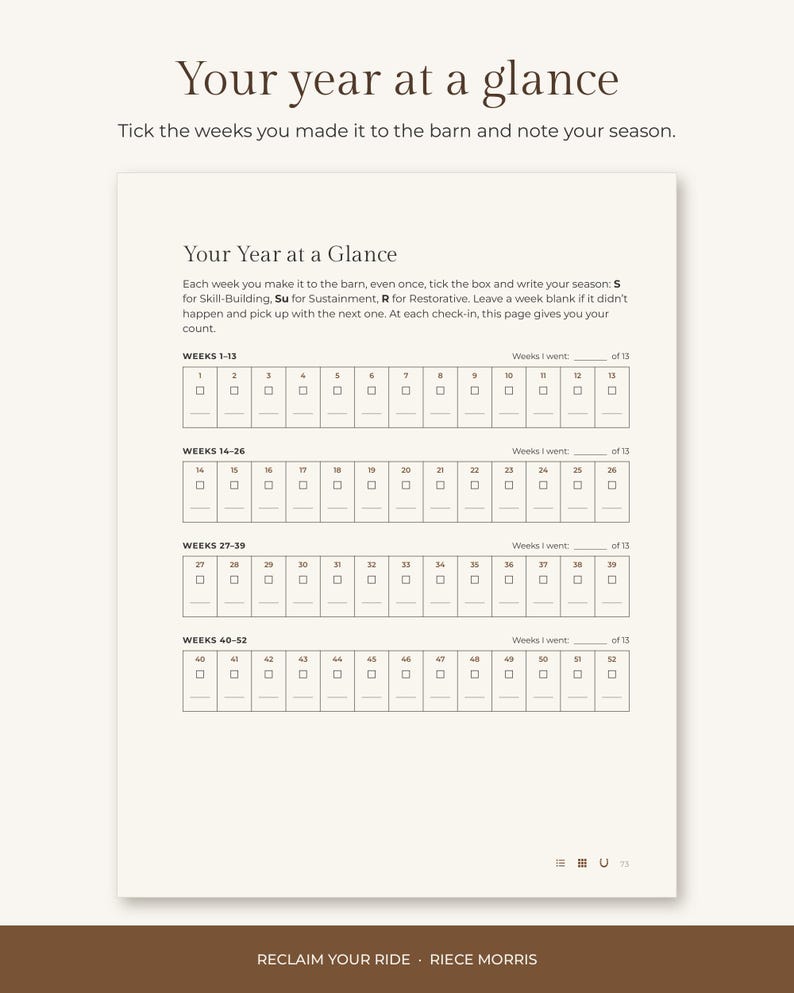 Puede incluir: Una p&aacute;gina de planificador impresa titulada Your year at a glance con instrucciones para marcar las semanas pasadas en el establo. Incluye cuatro filas de casillas numeradas del 1 al 52, con espacios para anotar las temporadas S, Su o R cada semana.