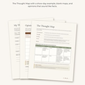 Puede incluir: Un conjunto de tres documentos impresos titulados Work with show nerves, que presentan The Thought Map con secciones para Circumstance, Thought, Feeling, Action y Result, junto a mapas en blanco en hojas de papel.
