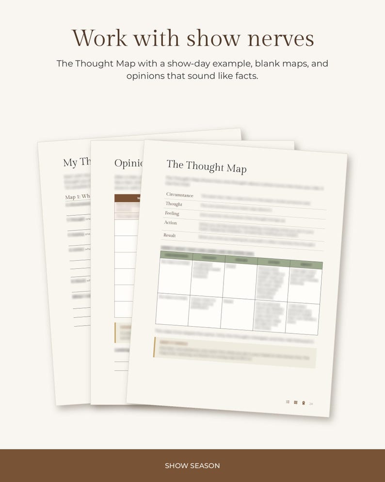 Puede incluir: Un conjunto de tres documentos impresos titulados Work with show nerves, que presentan The Thought Map con secciones para Circumstance, Thought, Feeling, Action y Result, junto a mapas en blanco en hojas de papel.