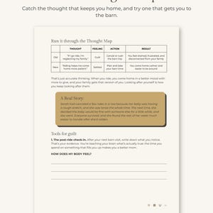 Puede incluir: Una p&aacute;gina impresa titulada The Thought Map que presenta una tabla comparando pensamientos, sentimientos, acciones y resultados antiguos y nuevos. Incluye una secci&oacute;n A Real Story, Tools for guilt y un espacio en blanco HOW DOES MY BODY FEEL?