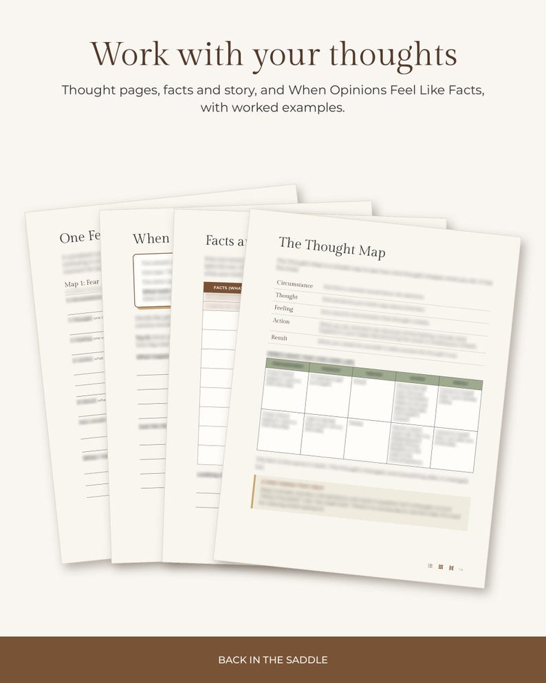 K&ouml;nnte beinhalten: Ein Satz gedruckter Arbeitsbl&auml;tter mit dem Titel Work with your thoughts, mit Abschnitten f&uuml;r Thought pages, facts and story, When Opinions Feel Like Facts und The Thought Map. Die Seiten enthalten strukturierte Tabellen und Zeilen.