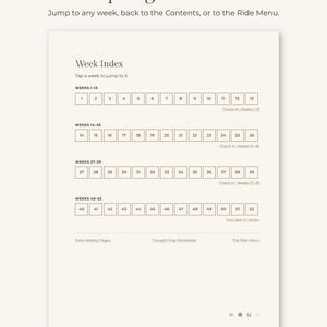 Puede incluir: Una p&aacute;gina de planificador digital titulada Week Index con el texto Tap to get around y Jump to any week, back to the Contents, or to the Ride Menu. Incluye casillas numeradas para las semanas 1 a 52, organizadas en cuatro filas, con enlaces.
