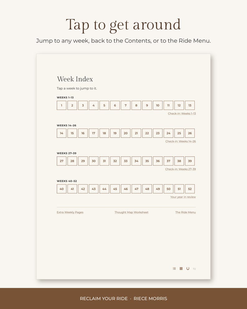 Puede incluir: Una p&aacute;gina de planificador digital titulada Week Index con el texto Tap to get around y Jump to any week, back to the Contents, or to the Ride Menu. Incluye casillas numeradas para las semanas 1 a 52, organizadas en cuatro filas, con enlaces.