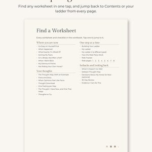 K&ouml;nnte beinhalten: Eine digitale Arbeitsbuchseite mit dem Titel Find a Worksheet mit Abschnitten f&uuml;r Where you are now, Your thoughts, One step at a time und Setbacks and looking back. Der Text Tap to get around steht oben und Back in the Saddle unten.