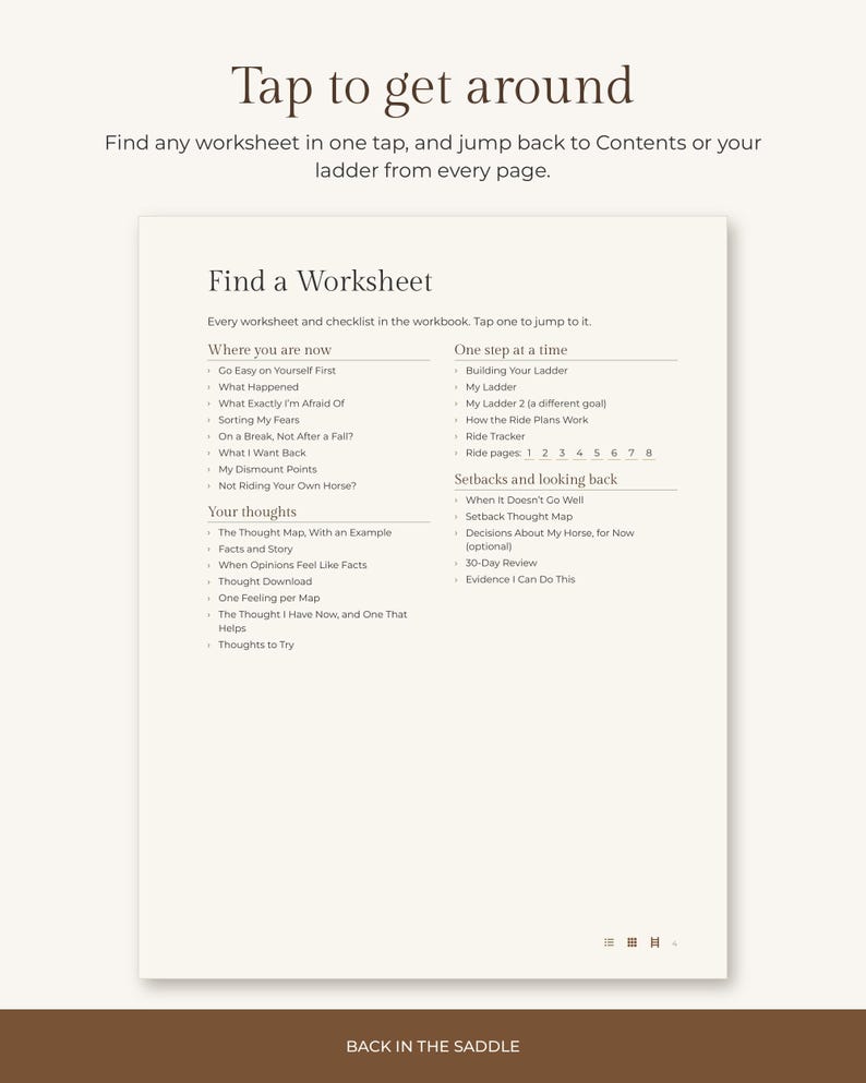 K&ouml;nnte beinhalten: Eine digitale Arbeitsbuchseite mit dem Titel Find a Worksheet mit Abschnitten f&uuml;r Where you are now, Your thoughts, One step at a time und Setbacks and looking back. Der Text Tap to get around steht oben und Back in the Saddle unten.