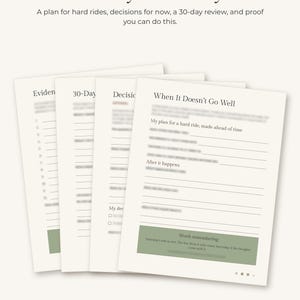 K&ouml;nnte beinhalten: Ein Set aus gedruckten Planungsbl&auml;ttern mit dem Titel Setbacks and your 30-day review. Die Seiten enthalten Abschnitte f&uuml;r Evidence, 30-Day, Decisions und When It Doesn't Go Well, mit Zeilen zum Schreiben und einem gr&uuml;nen Feld Worth remembering.
