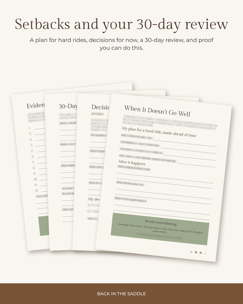 K&ouml;nnte beinhalten: Ein Set aus gedruckten Planungsbl&auml;ttern mit dem Titel Setbacks and your 30-day review. Die Seiten enthalten Abschnitte f&uuml;r Evidence, 30-Day, Decisions und When It Doesn't Go Well, mit Zeilen zum Schreiben und einem gr&uuml;nen Feld Worth remembering.