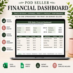 以下が含まれることがあります： POD Seller Financial Dashboardの表計算ソフトを表示したノートパソコンの画面。インターフェースには、収益、経費、利益、製品パフォーマンスの指標を示す表が含まれています。画像の下部にはExcelとGoogleスプレッドシートのアイコンが表示されています。