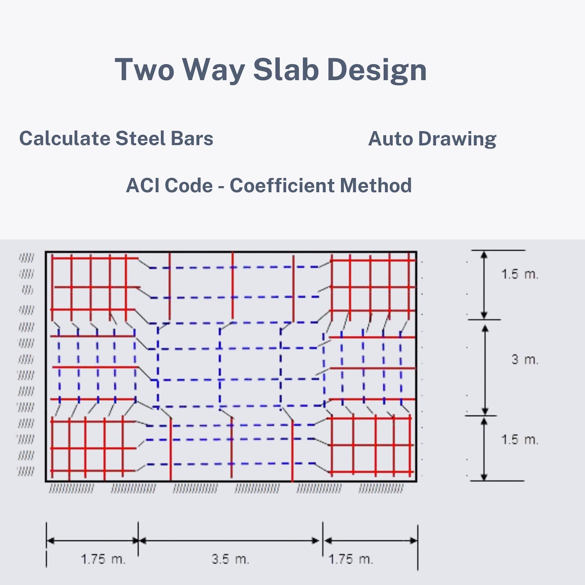 Design of Two Way Slab Using the ACI Coefficient Method - Etsy