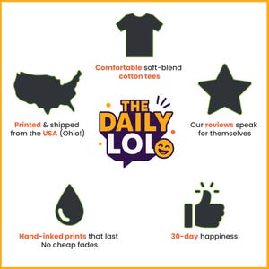 Pu&ograve; includere: Immagine con bordo giallo che presenta una grafica di maglietta nera, una mappa degli Stati Uniti, una stella, una goccia e un'icona del pollice in su. Il testo include "THE DAILY LOL", "Comode magliette in cotone morbido" e "30 giorni di felicit&agrave;".