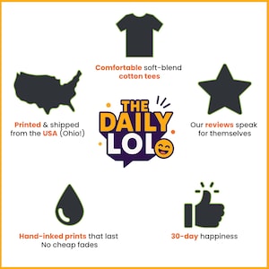 May include: Graphic featuring a black t-shirt silhouette, a map of the USA, and the text "THE DAILY LOL." Additional text includes "Comfortable soft-blend cotton tees," "Hand-inked prints that last," and "30-day happiness."