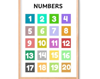 1～20の数字を印刷可能 | カラフルな学習ポスター（デジタルダウンロード）