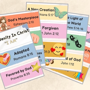 Herinneringskaarten: identiteit in Christus