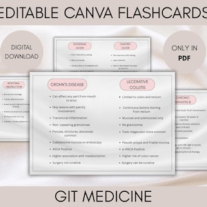 Puede incluir: Descarga digital de tarjetas didácticas de Canva editables para medicina gastrointestinal. Las tarjetas presentan información sobre afecciones como la enfermedad de Crohn y la colitis ulcerosa, con texto claro. Disponible solo en PDF.