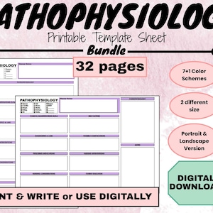 Pathophysiology Template | Student Nurse Brain Sheet | MedSurg Concept Map | Disease Template | Printable Template for nursing students