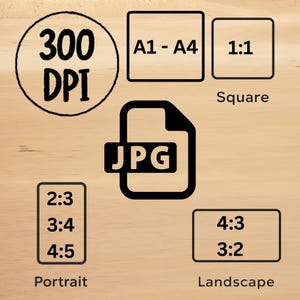 May include: Image file format and resolution guide. Includes a circle with "300 DPI", a square with "A1-A4", a square with "1:1 Square", a file icon with "JPG", and rectangles with "2:3, 3:4, 4:5 Portrait" and "4:3, 3:2 Landscape".