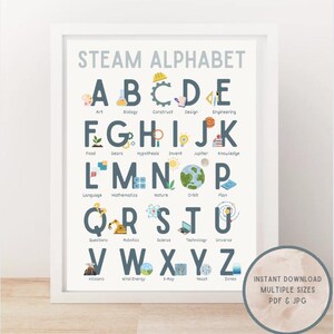 Może przedstawiać: Oprawiony plakat z alfabetem STEAM z białym obramowaniem. Plakat przedstawia alfabet z powiązanymi słowami i ilustracjami dla każdej litery, takimi jak 'Sztuka', 'Biologia' i 'Projekt'. Plakat znajduje się na drewnianej powierzchni.