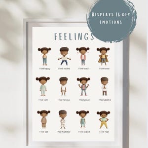 Kids Emotions Chart: Printable Feelings Poster for Classroom PDF and JPG Download