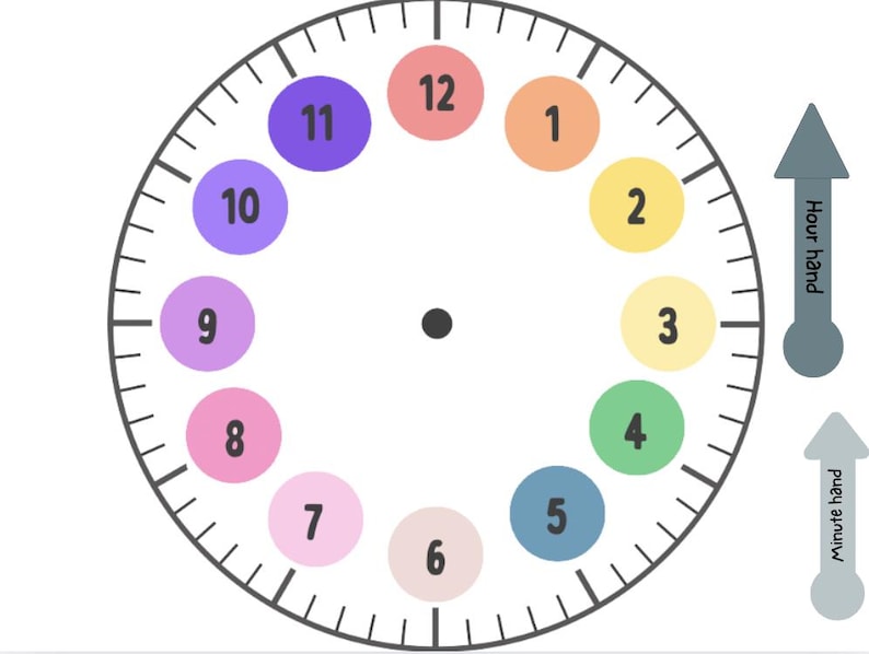 Learn to Tell Time Clock Printable for Kids Toddler Routine Chart ...