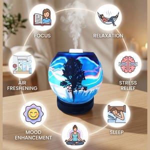 Peut inclure: Diffuseur d'huiles essentielles bleu et blanc avec un motif de silhouette d'arbre. Le diffuseur émet de la vapeur. Autour du diffuseur, des illustrations avec les mots : Focus, Relaxation, Air Freshening, Stress Relief, Mood Enhancement et Sleep.