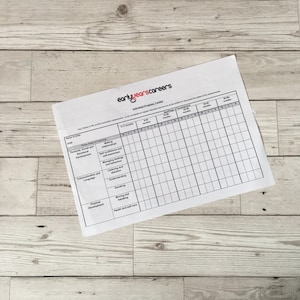 Peut inclure: Une feuille de papier blanche intitulée "Individual Progress Tracker" avec une grille pour enregistrer les étapes du développement. Le document comprend le logo "early years careers" et des sections pour le suivi du développement personnel, social, émotionnel, de la communication, du langage et physique.