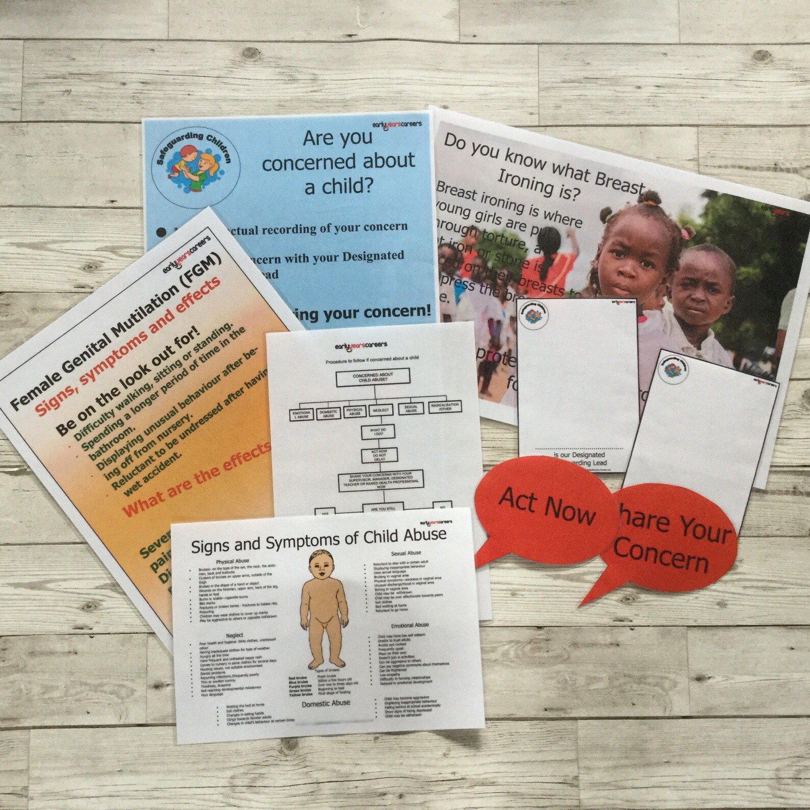 Safeguarding Pack An Introduction to Safeguarding Children Pack - Etsy