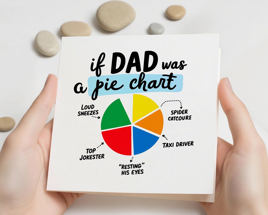 Funny Dad Birthday Card, Dad Pie Chart Card, Fathers Day Card, Birthday ...