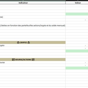 May include: A spreadsheet with financial data, including "CA Total," "Total Expenses," and "Monthly Balance." Sections for "Crypto" and "Stock/Actions" are visible, with values in Euros. The spreadsheet has a green and beige color scheme.