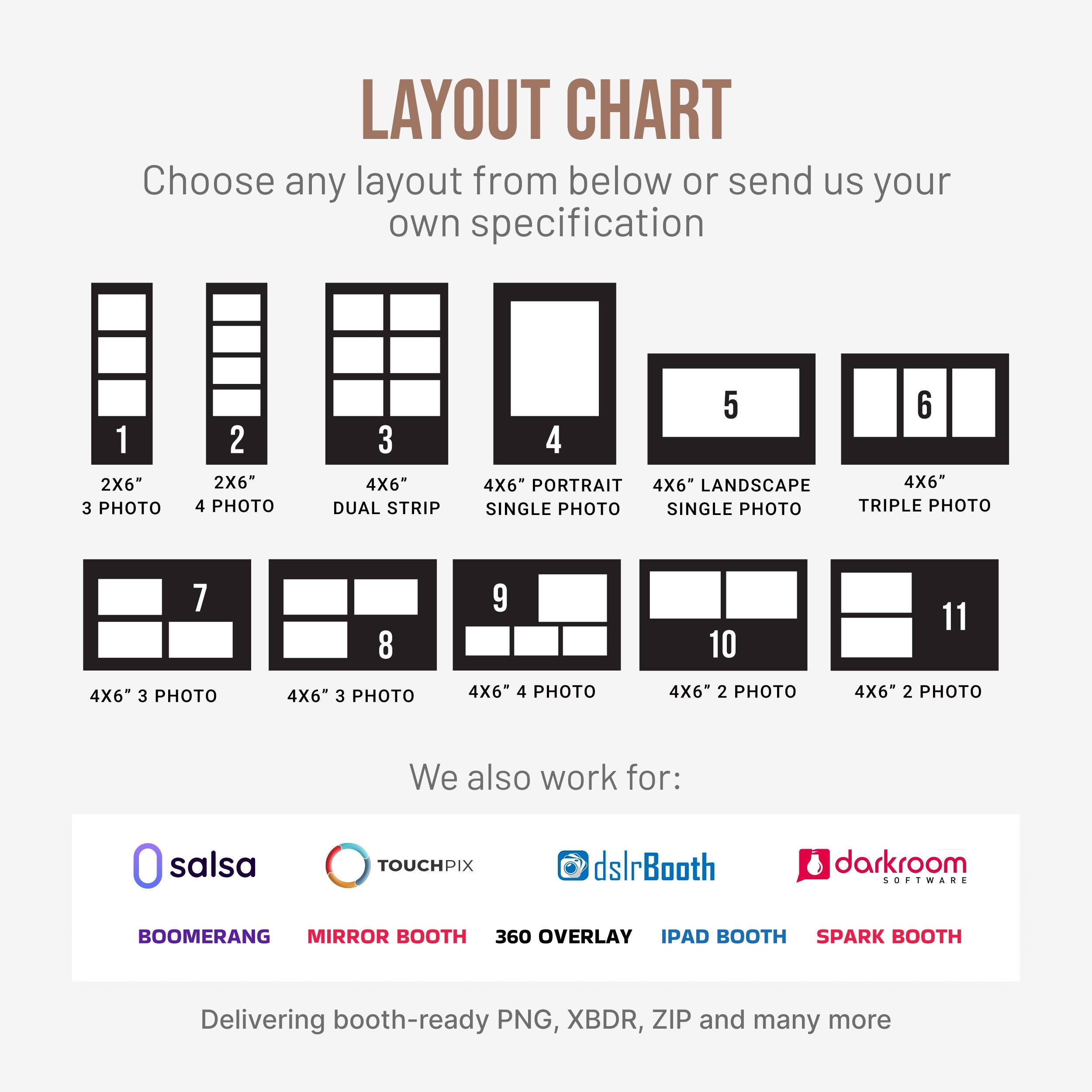 Layout Customization | Layout Convert | Change Size and Photo Position ...