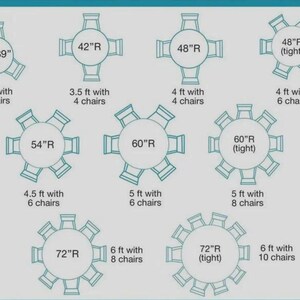 May include: A diagram showing various circular table sizes ranging from 30 to 72 inches in radius, paired with corresponding chair counts. The layout displays top-down views of tables with 3 to 10 chairs, including specific labels for tight seating arrangements.
