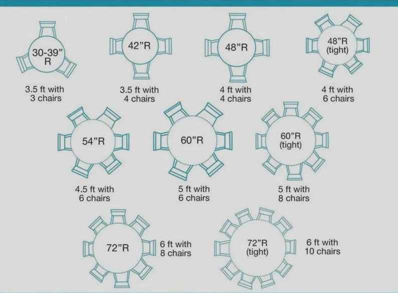 May include: A diagram showing various circular table sizes ranging from 30 to 72 inches in radius, paired with corresponding chair counts. The layout displays top-down views of tables with 3 to 10 chairs, including specific labels for tight seating arrangements.