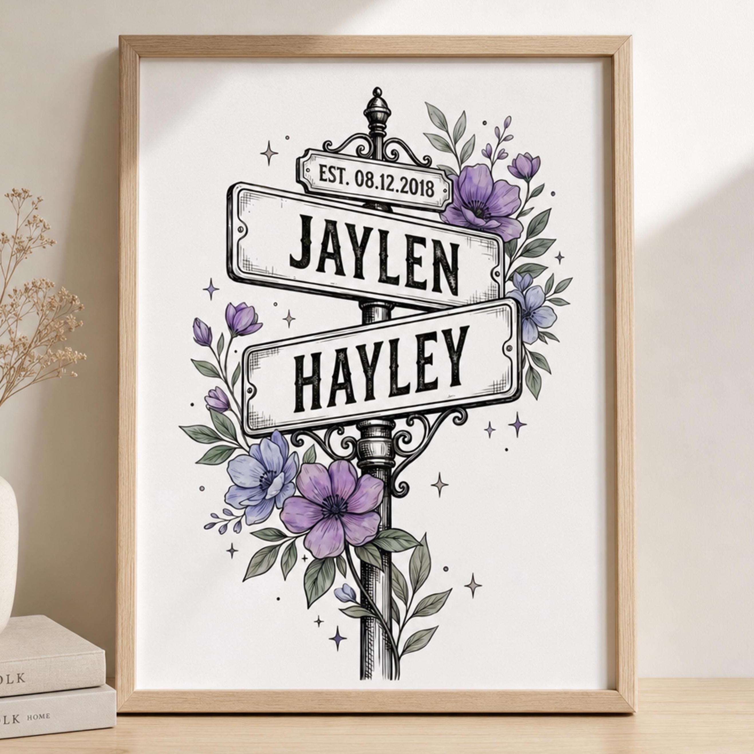 Last Name Street Sign Picture - Etsy