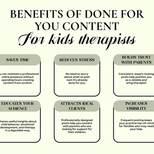 May include: An informational graphic titled BENEFITS OF DONE FOR YOU CONTENT For kids therapists. It features six sage green boxes with black text outlining benefits: saves time, reduces stress, builds trust, educates, attracts clients, and increases visibility.