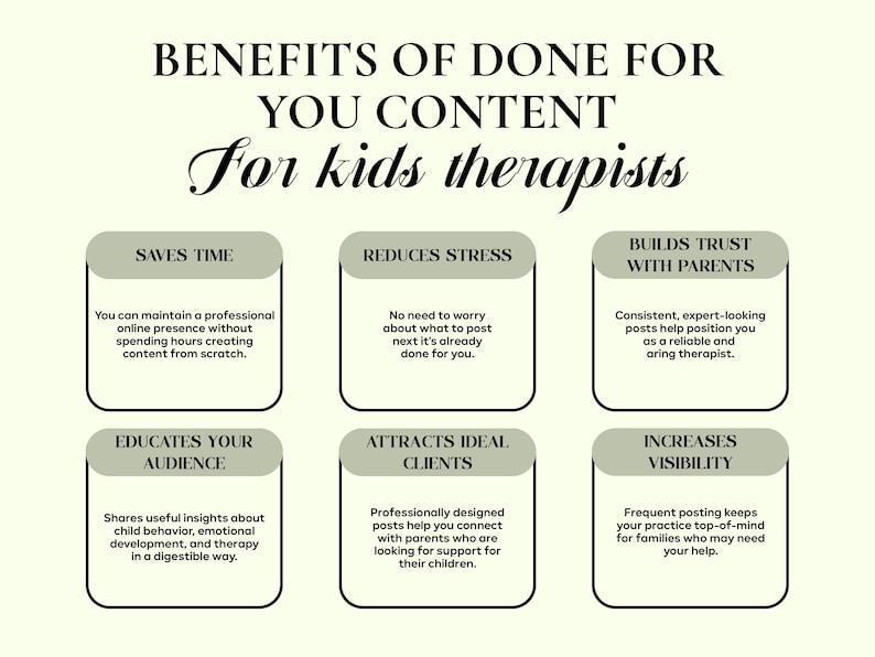 May include: An informational graphic titled BENEFITS OF DONE FOR YOU CONTENT For kids therapists. It features six sage green boxes with black text outlining benefits: saves time, reduces stress, builds trust, educates, attracts clients, and increases visibility.
