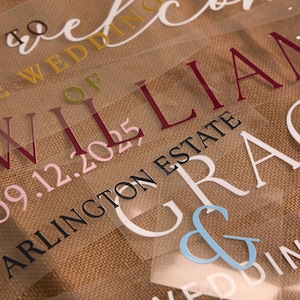 May include: Close-up of several clear, transparent sheets with wedding-themed text in various colors. The text includes names, dates, and locations, such as "William" and "Arlington Estate". The background is a textured, tan fabric.