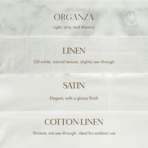 K&ouml;nnte beinhalten: Ein Bild mit Stoffmustern von Organza, Leinen, Satin und Baumwoll-Leinen. Die Stoffe sind wei&szlig; oder cremefarben, mit Beschreibungen. Organza wird als leicht und luftig beschrieben, w&auml;hrend Satin einen gl&auml;nzenden Abschluss hat.