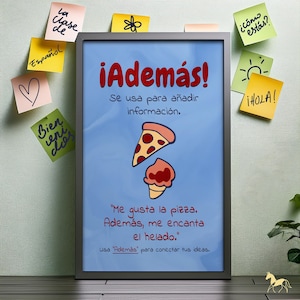 Spanish Connector Poster, ¡Además!, Add Ideas Visual Aid, Retro Motivational Classroom Decor for Spanish Teachers and Students