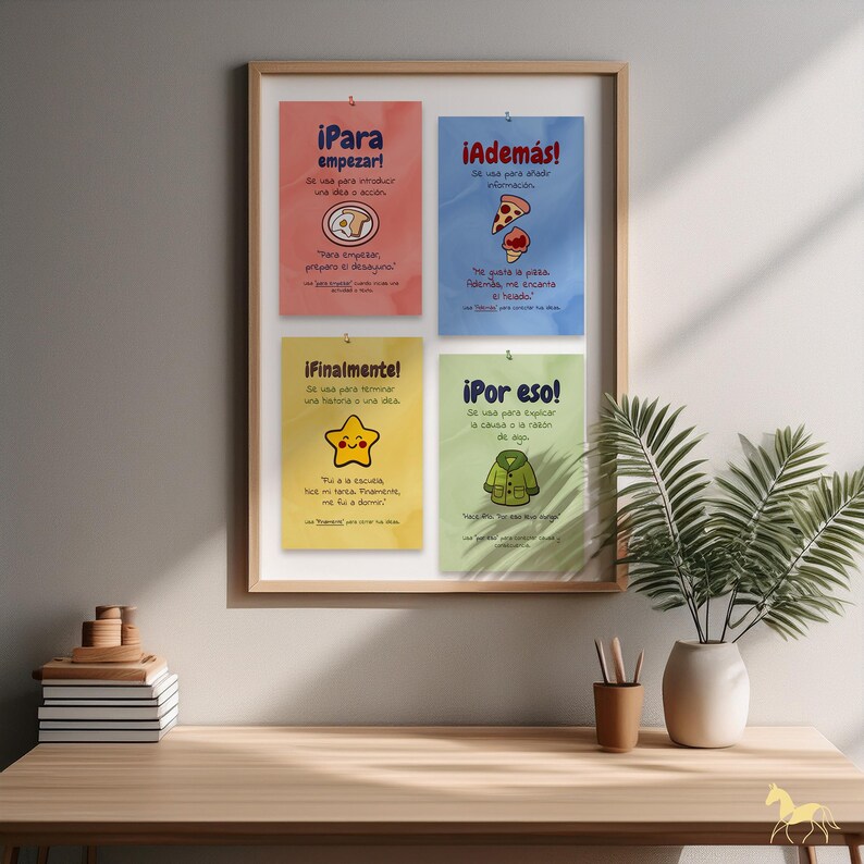 Spanish Classroom Poster Set: Transitions & Connectors (digital ...
