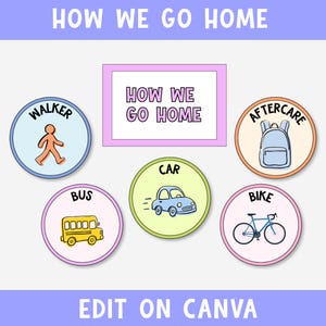 Op de afbeelding: Een klaslokaal display set getiteld HOW WE GO HOME met een rechthoekig bord en vijf ronde iconen. De iconen tonen een wandelaar, een rugzak voor naschoolse opvang, een gele bus, een blauwe auto en een blauwe fiets, elk voorzien van het bijbehorende label.