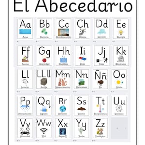 Spanish Alphabet with Science Theme – Classroom Poster for Bilingual Elementary Science