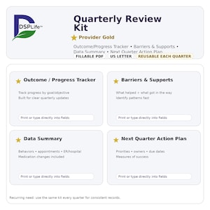 May include: A white and purple "Quarterly Review Kit" with the DSPLife logo. The kit includes sections for tracking progress, barriers, data summaries, and action plans. The text "FILLABLE PDF" and "US LETTER" are also visible.