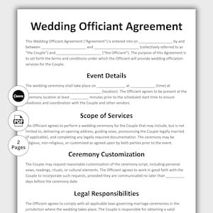 May include: A white document titled "Wedding Officiant Agreement" with sections for event details, scope of services, and ceremony customization. Includes Canva and PDF icons, and indicates "2 Pages".