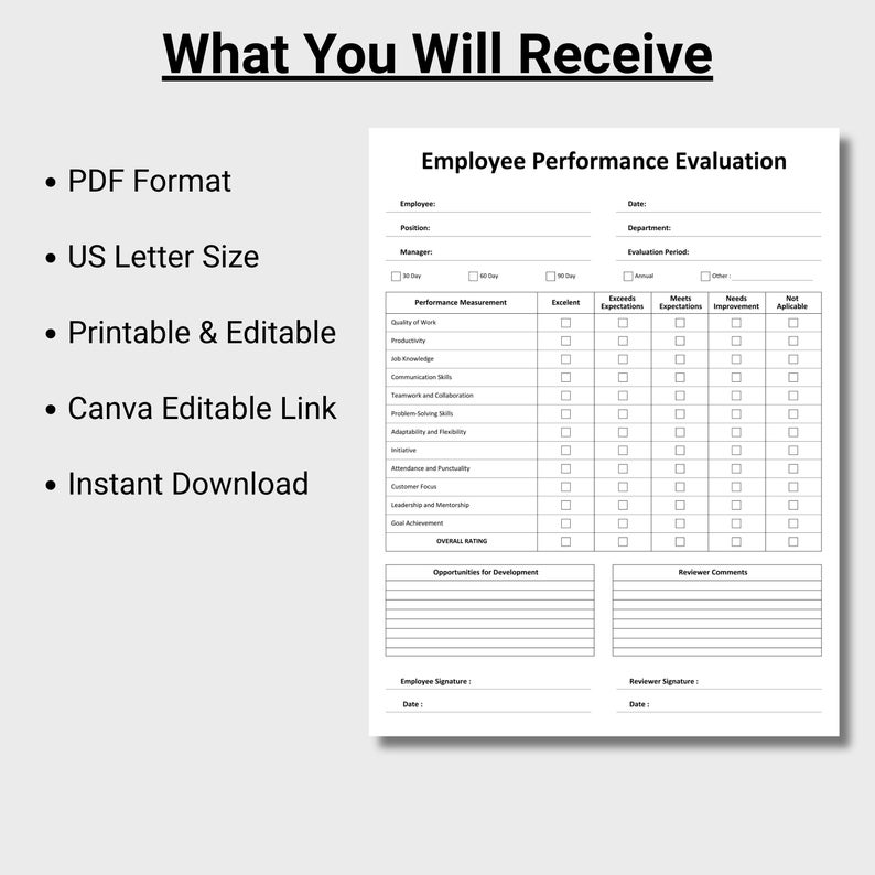 Job Performance Form Employee Performance Evaluation Template, Customizable Employee ...