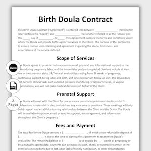 May include: A Birth Doula Contract document with the title at the top. The document outlines the scope of services, prenatal support, and fees. Includes Canva and PDF icons, and a '3 Pages' indicator.