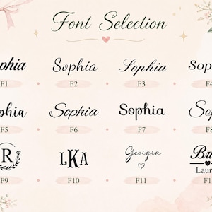 K&ouml;nnte beinhalten: Eine Schriftart-Auswahltabelle mit zw&ouml;lf verschiedenen schwarzen Typografie-Stilen, beschriftet von F1 bis F12. Die Optionen umfassen verschiedene Schreib- und Serifenschriften mit den Namen Sophia, Georgia, Lauren, den Initialen LKA sowie Blumenmotiven.