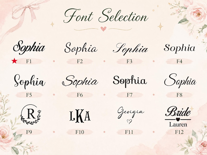 K&ouml;nnte beinhalten: Eine Schriftart-Auswahltabelle mit zw&ouml;lf verschiedenen schwarzen Typografie-Stilen, beschriftet von F1 bis F12. Die Optionen umfassen verschiedene Schreib- und Serifenschriften mit den Namen Sophia, Georgia, Lauren, den Initialen LKA sowie Blumenmotiven.